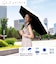 折りたたみ傘 レディース 晴雨兼用 日傘 UVカット率99.9％以上 遮光率100％ 遮熱 ワンタッチ 自動開閉式 55cm 吸水ケースつき Cynthia シンシア 63008 63009 63010 63011 63012