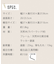 kids アームチェア