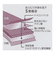 【当商品送料無料】小顔 グッズ 通販 サポーター 小顔補正ベルト 二重あご 器具 二重アゴ 美容グッズ 顔 フェイスライン フェイスベルト