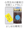 【当商品送料無料】彫刻刀 セット 小学校 よしはる 通販 彫刻刀セット 義春 プラケース入り 6本セット 右利き用 6本組  男の子 女の子 小学生