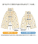 【当商品送料無料】おねしょ ズボン 腹巻付 おねしょ対策ケット cogit コジット パンツタイプ 寝冷え対策 冷え対策 防水テープ仕様