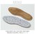 【当商品送料無料】インソール 消臭 通販 BreezeBronze ブリーズブロンズ ブリーズエアーインソール クッション 抗菌 体圧分散
