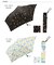 【当商品送料無料】折りたたみ傘 kiu 軽量 丈夫 晴雨兼用 定番 レディース KiU コンパクト 超軽量 90g メンズ 男女兼用 ユニセックス