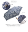 【当商品送料無料】折りたたみ傘 レディース かわいい 通販 晴雨兼用 おしゃれ 50cm 6本骨 円形手元 UVカット率99%以上 遮光率99%以上