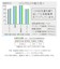 【当商品送料無料】肌着 ひだまり極 通販 メンズ 長ズボン レディース 暖かい 肌着上 下のみ ブランド 雪山 下着 インナーウェア 極み ズボン下