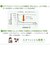 【当商品送料無料】加湿器用 除菌 通販 抗菌 抗ウィルス ウイルス対策 寝室 リビング 消臭 超音波加湿器専用 Green Tea LAB.