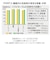 【当商品送料無料】肌着 ひだまり 通販 メンズ 長袖 レディース 暖かい 肌着下 上のみ ブランド 雪山 下着 Ｕ首 インナーウェア 極み 紳士