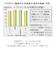 【当商品送料無料】肌着 ひだまり 通販 メンズ 長袖 レディース 暖かい 肌着下 上のみ ブランド 雪山 下着 Ｕ首 インナーウェア 極み 紳士