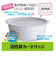 【当商品送料無料】富士ホーロー オイルポット 通販 0.8L フィルト 油こし器 おしゃれ 揚げ物 ホーロー 活性炭カートリッジ 調理器具 可愛い