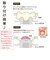 【当商品送料無料】抱っこ紐 首カックン防止 定番 ヘッドサポート 首カックンにならない頭あて 首かっくんにならない頭あて セパレートタイプ 頭あて