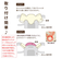 【当商品送料無料】抱っこ紐 首カックン防止 定番 ヘッドサポート 首カックンにならない頭あて 首かっくんにならない頭あて セパレートタイプ 頭あて