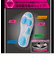【当商品送料無料】ダイエットスリッパ 通販 体幹 スリッパ 体幹筋シェイプサボ 体幹トレーニング シューズ ダイエットサンダル レディース おしゃれ