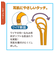 【当商品送料無料】ののじ 耳かき 通販 爽快ソフト耳かき レギュラー スモール 耳掻き 日本製 子供 子ども ワイヤー 耳掃除用品 小さめ 乾性耳