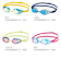 【当商品送料無料】スイムゴーグル スワンズ SWANS 水中メガネ 水泳 ゴーグル ノンクッション FINA公認 通販 ミラー レンズ スイミング