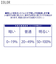 【当商品送料無料】スワンズ ゴーグル SR-11JN SWANS 通販 水中メガネ 競泳 スイミング プール レーシングゴーグル レーシング 日本製
