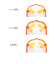 【当商品送料無料】ツボ押しグッズ 肩 首 通販 ダブルゲルマ 満天社 マッサージ器 肩こり 解消グッズ 首こり 筋肉 コリほぐし グルマニウム