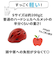 【当商品送料無料】ヘルメット 子供用 自転車 CHIARO キアーロ T-HB6-3 通販 子供 キッズ SG規格 軽量 軽い 幼児 ベビー