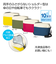 【当商品送料無料】保冷バッグ かわいい 通販 エコバッグ 保冷保温 保冷 保温 ショルダーバッグ ショルダーバック レディース 斜めがけ 大人