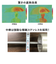 【当商品送料無料】晴雨兼用 折りたたみ傘 uvカット 軽量 通販 HYGGE ヒュッゲ 5段マイクロ傘 50cm 手開き UVカット 99.99%