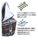 【当商品送料無料】自転車 カゴカバー 後 通販 電動自転車 かご カバー 防水加工 撥水 はっ水 カゴカバー バスケットカバー 大型 かぶせる