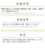 【当商品送料無料】フェイクグリーン 壁掛け 通販 観葉植物 フェイク 壁 インテリア ct触媒 人工観葉植物 人工植物 消臭 抗菌 防汚