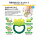【当商品送料無料】エジソンママ EDISON mama 赤ちゃん 歯固め 通販 歯がため はがため おしゃぶり えだまめ 玩具 おもちゃ ベビー