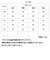 【当商品送料無料】ユナイテッドアスレ UnitedAthle ポロシャツ メンズ ボタンダウン 半袖 通販 レディース 吸水 速乾 紫外線 形状安定