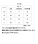 【当商品送料無料】tpe 手袋 通販 使い捨て手袋 tpeグローブ パウダーフリー 料理用 グローブ 100枚 食品衛生法使い捨て手袋 キッズ