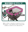 【当商品送料無料】自転車 かごカバー 前 通販 カゴカバー 前カゴ カバー 前かごカバー 大きめ ワイド 容量アップ たっぷりカゴカバー 厚手 丈夫