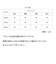 【当商品送料無料】ユナイテッドアスレ UnitedAthle トレーナー キッズ 無地 通販 長袖 男の子 女の子 スウェット 厚手 10.0オンス