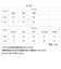 【当商品送料無料】ルームウェア セットアップ 前開き 通販 ルームウエア 部屋着 レディース 上下セット 冬 秋冬 秋 長袖 もこもこ 可愛い