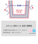 【当商品送料無料】ボトル ステンレス 通販 400ml Malutto 水筒 マグ マグボトル マイボトル 洗いやすく 握りやすい 口径 広い 氷
