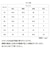 【当商品送料無料】アエナック Aenak Tシャツ キッズ 通販 225004 ベーシック 女児 半袖 シャツ 女の子 赤ちゃん用品 トップス