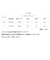 【当商品送料無料】dgy ディージーワイ ジャケット レディース 通販 ノーカラージャケット フォーマルジャケット 長袖 フォーマル 体型カバー