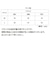 【当商品送料無料】dgy ディージーワイ ブラウス ワイド 通販 ノーカラー ポケット 大きい 裾リブ ワイドスリーブ 襟リブ 袖リブ