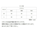 【当商品送料無料】dgy ディージーワイ ブラウス ワイド 通販 ノーカラー ポケット 大きい 裾リブ ワイドスリーブ 襟リブ 袖リブ