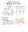 【当商品送料無料】インソール クッション 通販 腰らくインソール 中敷き 衝撃吸収 シューフィッター レディース S M L 靴 シューズ