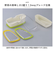 【当商品送料無料】ののじ おろし器 おろし金 通販 細切り すりおろし スライサー 両面ブレード 調理器具 削る 千切り 料理 時短 簡単 粗め