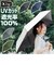 【当商品送料無料】KiU 傘 折りたたみ傘 通販 キウ KAH02 晴雨兼用折りたたみ傘 アメニモマケズ ハレニモマケズ 折り畳み傘 日傘 完全遮光