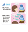 【当商品送料無料】ぬいぐるみ 動く 鳥 通販 しゃべる 人形 モノマネ おしゃべり まねまね まねまねシリーズ ペット 動物 幸せの青い鳥 リアル