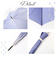 【当商品送料無料】Natural Basic ナチュラルベーシック 傘 通販 60cm レディース 長傘 雨傘 晴雨兼用傘 花びら傘 ワンタッチ傘