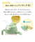 【当商品送料無料】SKATER スケーター 水筒 ストロー ステンレス キャラクター 通販 超軽量 マグ ベビーマグ 350ml ボトル 両手