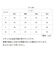 【当商品送料無料】パーカー 無地 通販 メンズ レディース ブランド ユナイテッドアスレ 10.0オンス united athle 521401