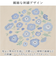 【当商品送料無料】トートバッグ キャンバス 通販 ito& 刺繍 トート 大 トートバック 縦型 大容量 肩掛け キャンバスバッグ サブバッグ