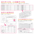 【当商品送料無料】KIZAWA 折りたたみ傘 通販 日傘 折りたたみ 完全遮光 傘 50cm 折畳み傘 晴雨兼用 折り畳み傘 超軽量カーボン傘
