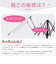 【当商品送料無料】KIZAWA 折りたたみ傘 通販 日傘 折りたたみ 完全遮光 傘 50cm 折畳み傘 晴雨兼用 折り畳み傘 超軽量カーボン傘