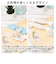 【当商品送料無料】mofusand モフサンド 包丁 通販 カラー包丁 ナイフ 小さめ フィット ハンドル 滑りにくい キッチン 使いやすい