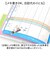 【当商品送料無料】家計簿 キャラクター 通販 家計管理 ノート 手帳 手書き A5 帳簿 おこづかい帳 ハウスキーピングブック 可愛い おしゃれ