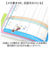 【当商品送料無料】家計簿 キャラクター 通販 家計管理 ノート 手帳 手書き A5 帳簿 おこづかい帳 ハウスキーピングブック 可愛い おしゃれ
