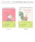 【当商品送料無料】家計簿 キャラクター 通販 家計管理 ノート 手帳 手書き A5 帳簿 おこづかい帳 ハウスキーピングブック 可愛い おしゃれ